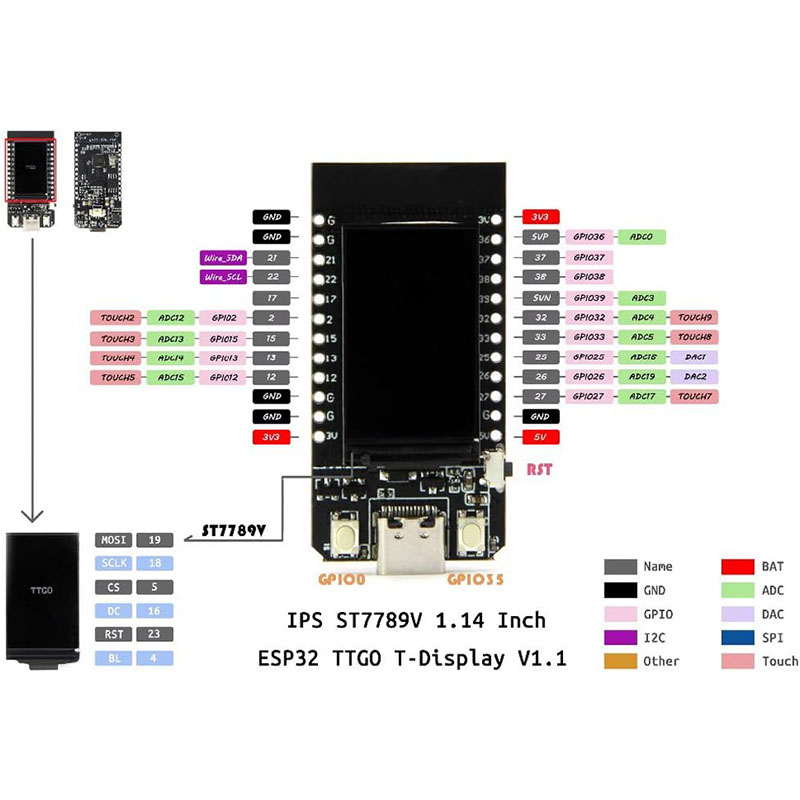 ESP32 LCD WiFi Kit ESP-32 1.14 - Esp8266 Nodemcu Board ulasan dan harga