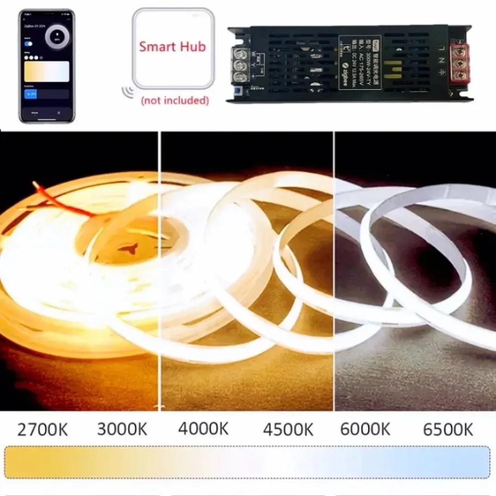 Transformator Daya LED Tuya Zi - Zigbee Coordinator Stick ulasan dan harga