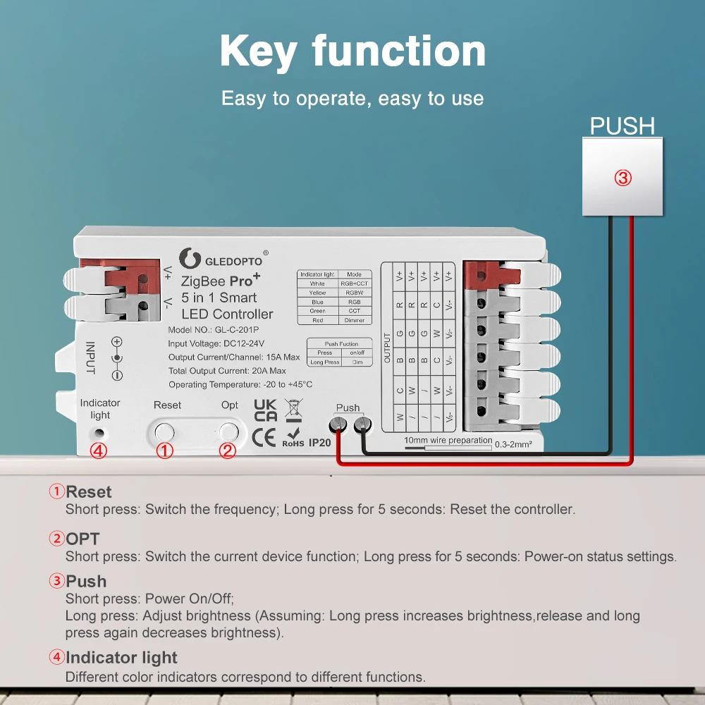 GLEDOPTO ZigBee 3.0 Pro + 3 in - Zigbee Coordinator Stick ulasan dan harga